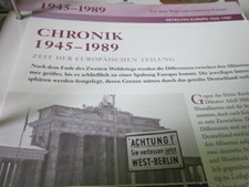 Geschichte Europas ab 1945